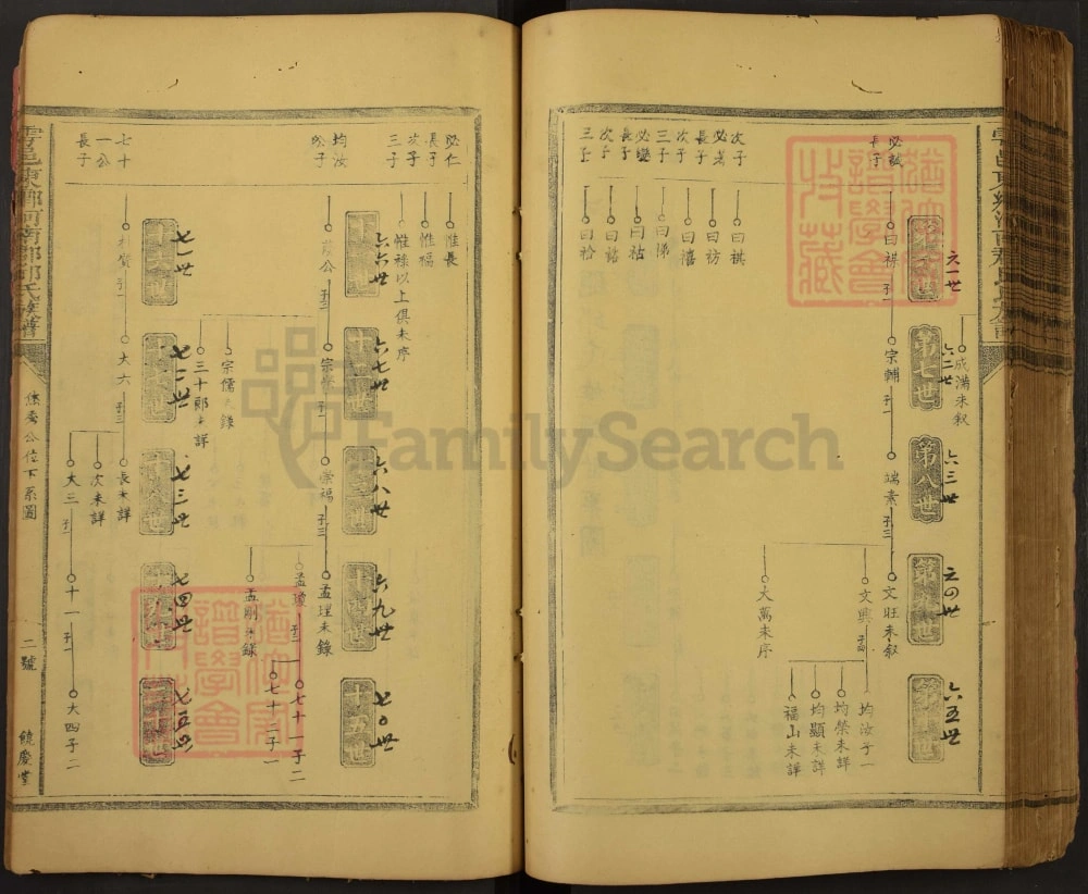 图片[6]-江西赣州于都雩邑东乡邱氏族谱（饶庆堂）电子版PDF下载-中华家谱网