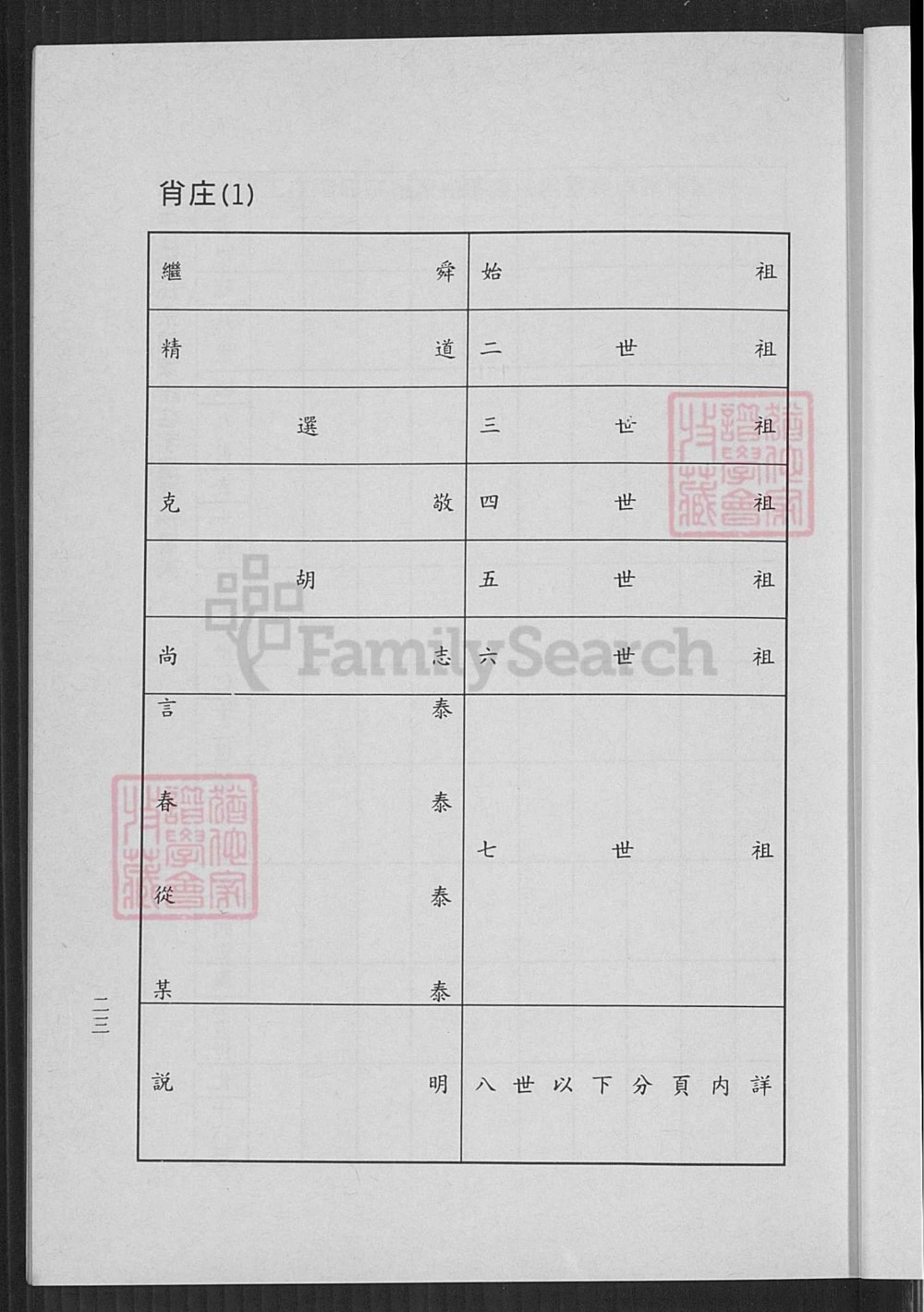 图片[5]-河南平顶山宝丰县陶氏宗亲家谱电子版PDF下载-中华家谱网