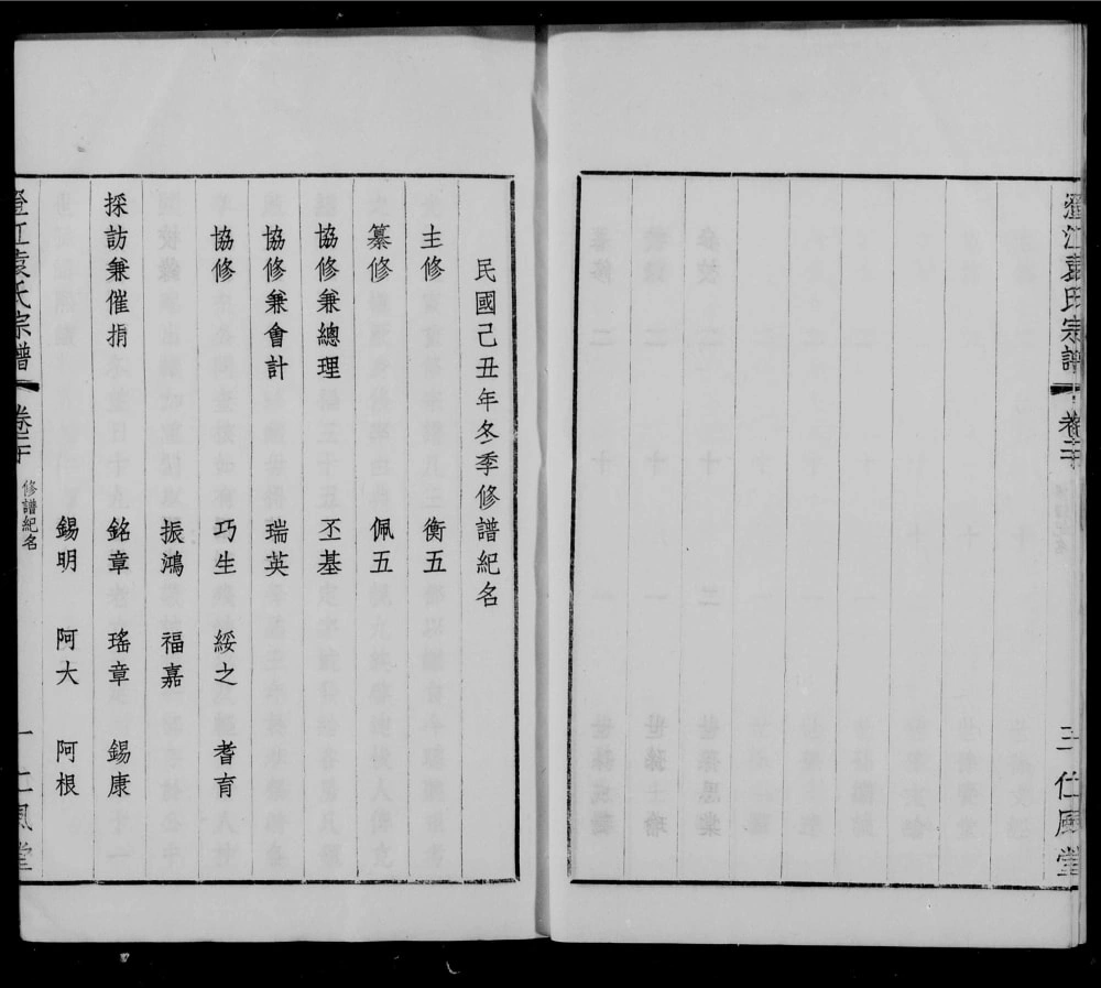 图片[3]-江苏江阴澄江袁氏宗谱（仁风堂）电子版PDF下载-中华家谱网