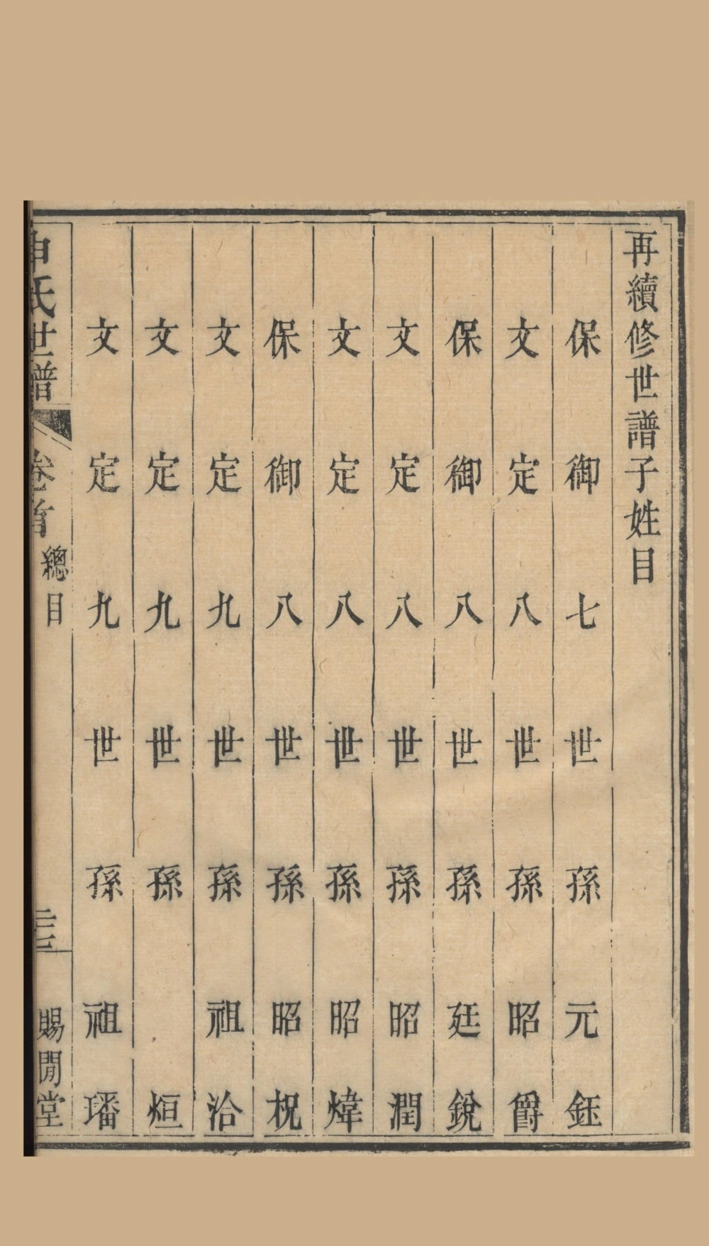 图片[4]-江苏苏州申氏世谱（赐闲堂）电子版PDF下载-中华家谱网