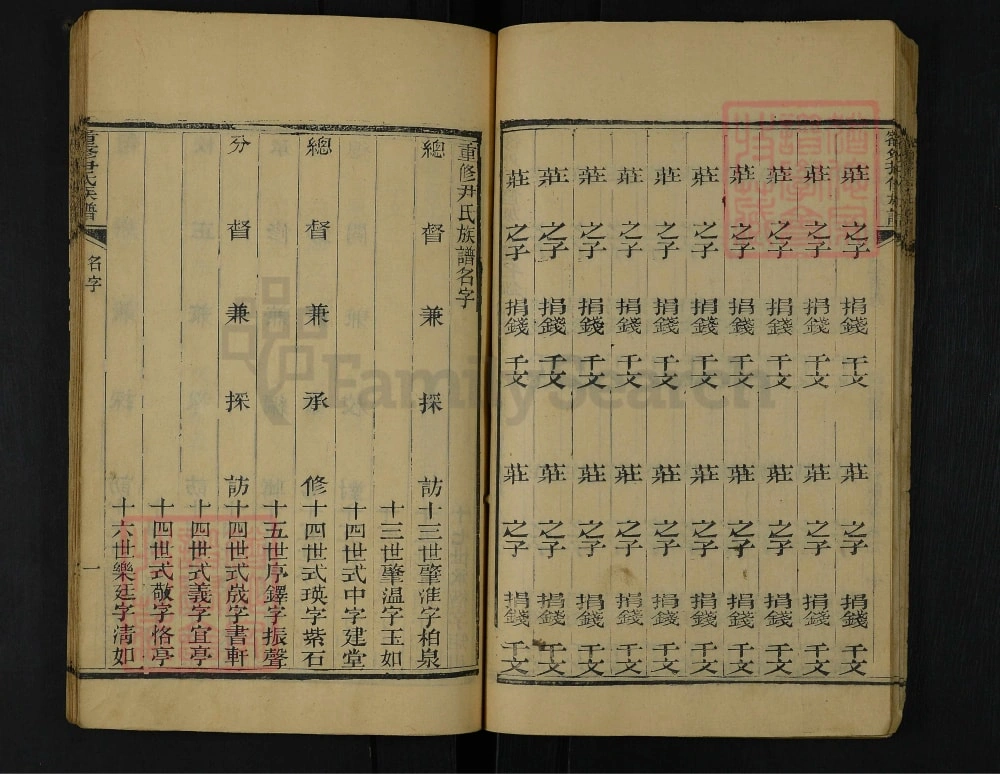 图片[4]-山东肥城肥邑尹氏族谱电子版PDF下载-中华家谱网