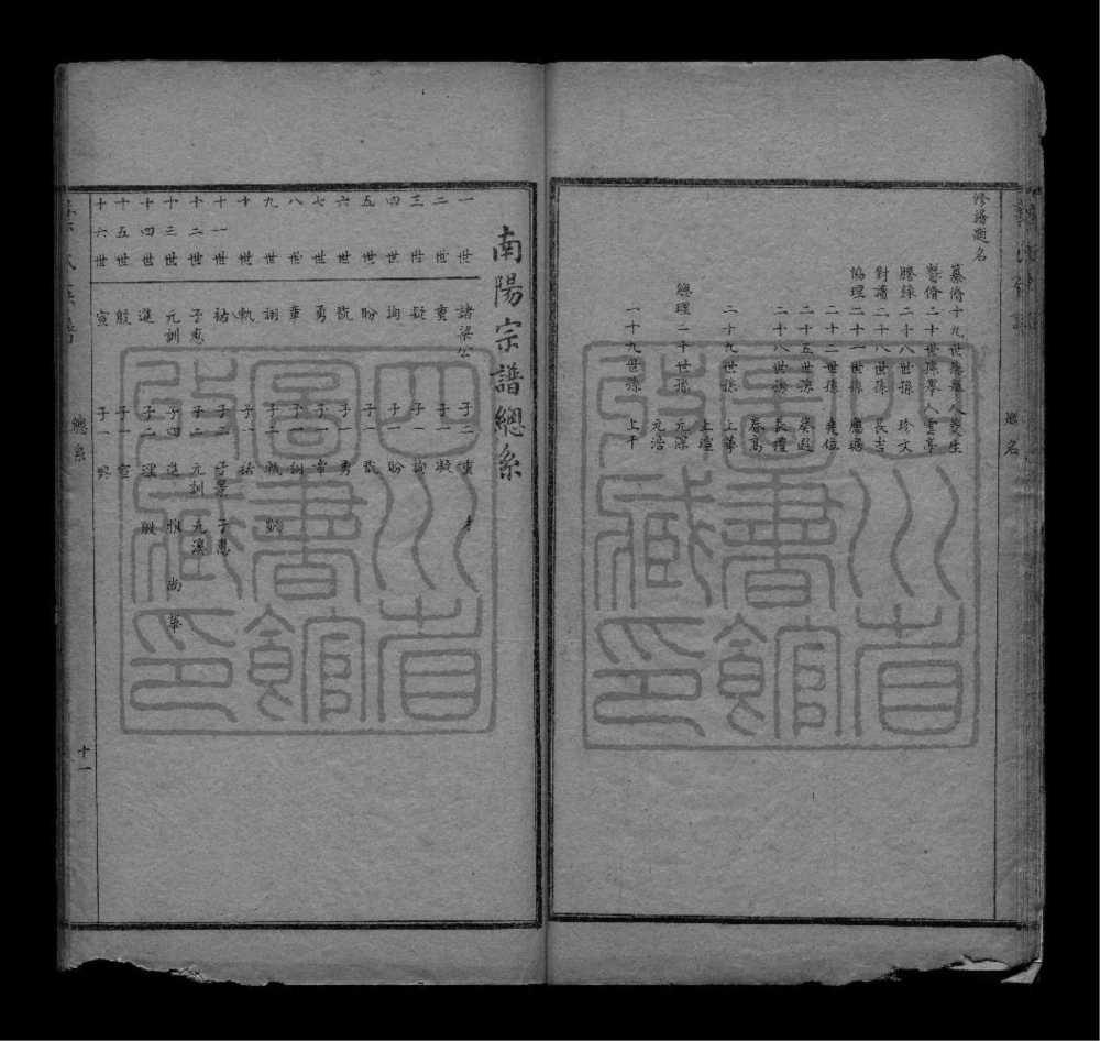 图片[4]-四川成都蓉城叶氏宗族全谱电子版PDF下载-中华家谱网