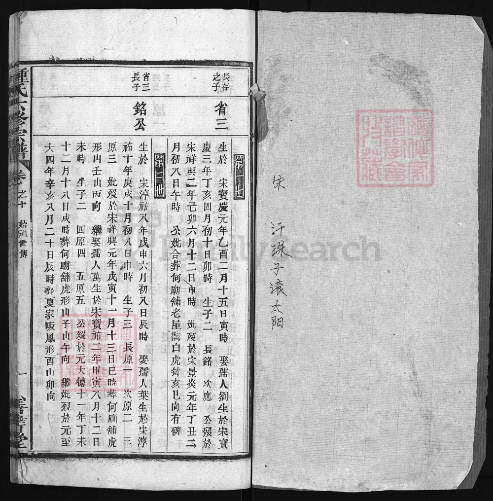 图片[7]-湖北大冶浠水钟氏六修宗谱（善书堂）电子版PDF下载-中华家谱网