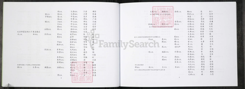 图片[6]-山东莱阳定海侯隋氏统谱电子版PDF下载-中华家谱网