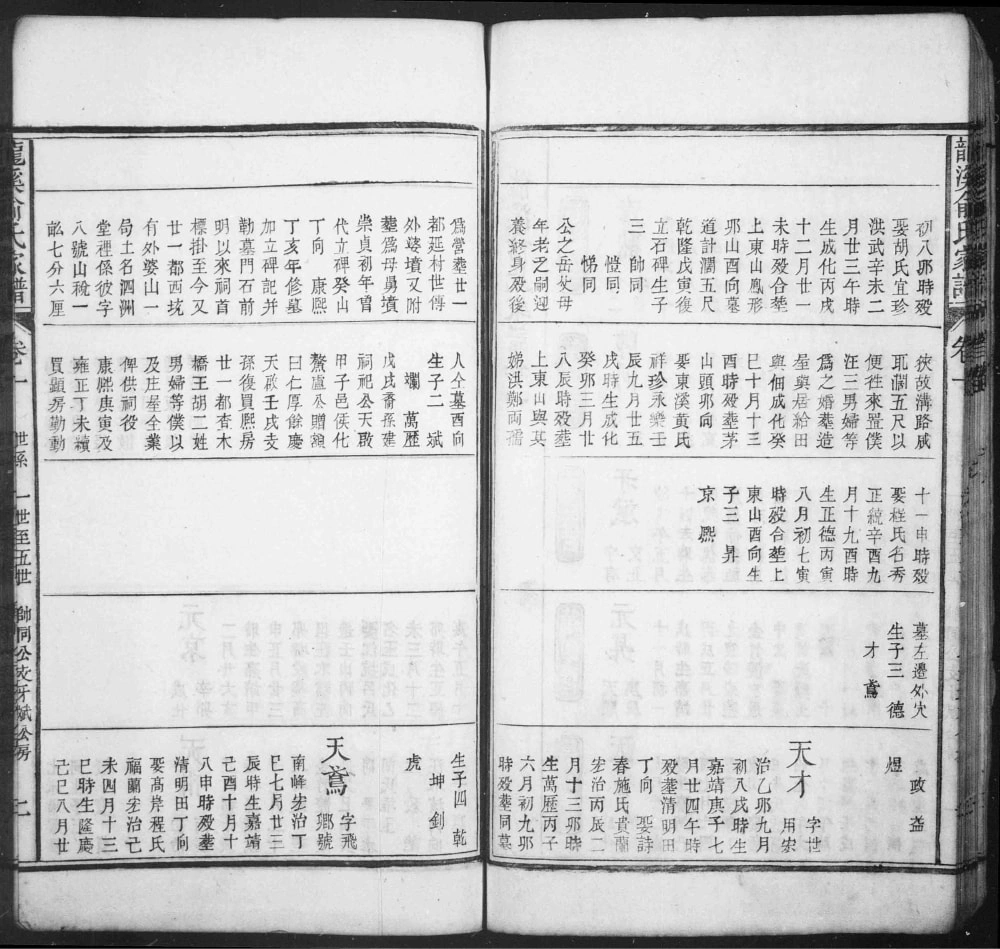 图片[6]-江西上饶婺源县龙溪俞氏家谱电子版PDF下载-中华家谱网