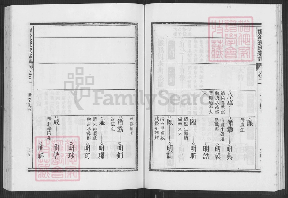 图片[6]-安徽合肥肥西县龙舒孙氏宗谱电子版PDF下载-中华家谱网