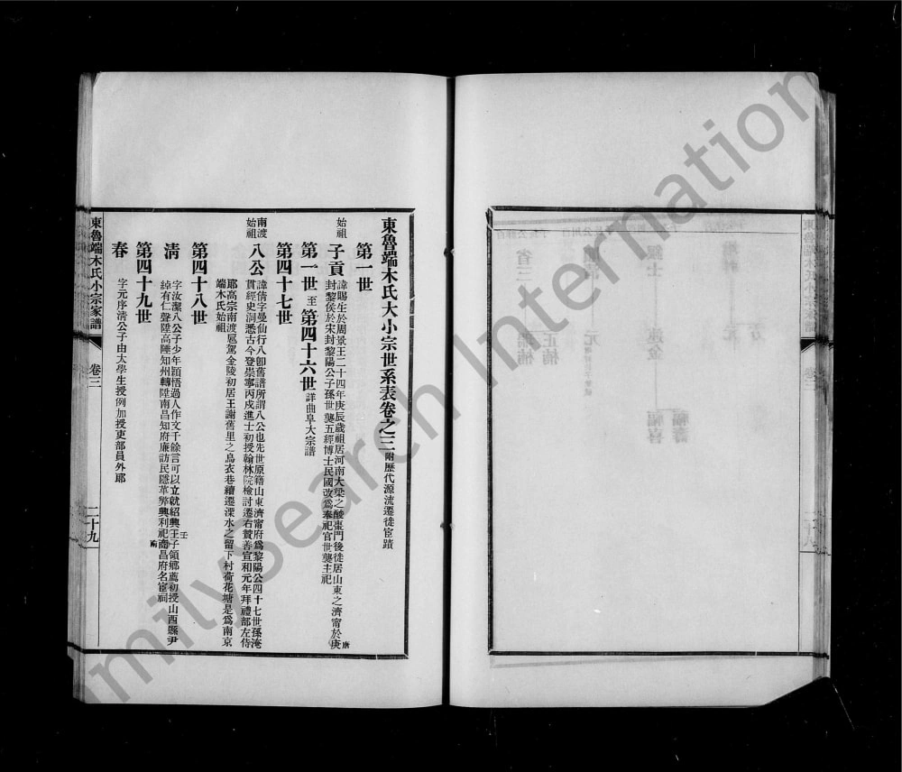 图片[4]-浙江丽水东鲁端木氏小宗家谱电子版PDF下载-中华家谱网