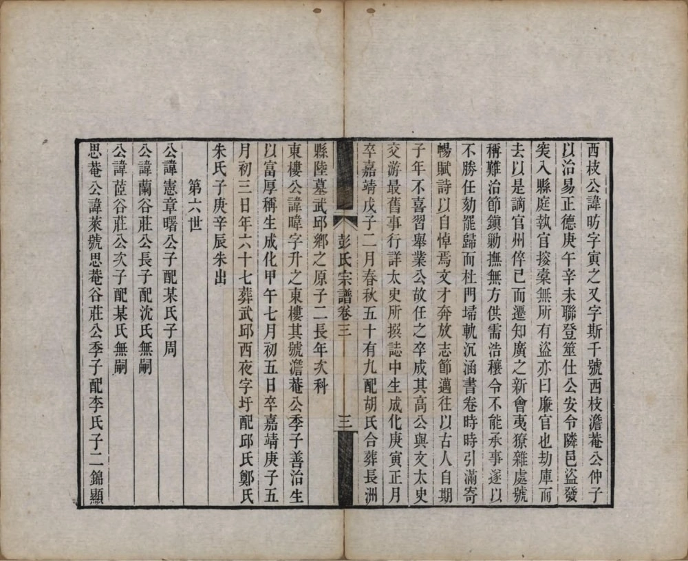 图片[6]-江苏苏州彭氏宗谱（同治6年本）电子版PDF下载-中华家谱网