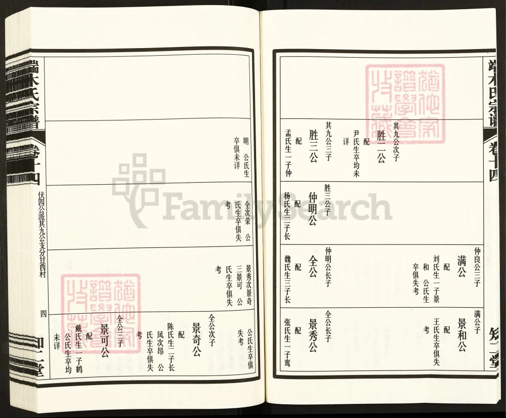 图片[7]-江苏南京江宁区端木氏宗谱（知二堂）电子版PDF下载-中华家谱网