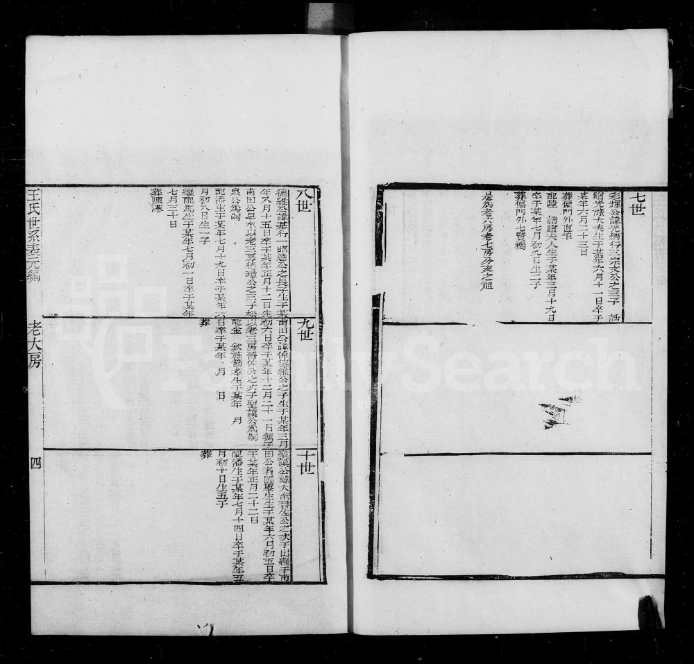 图片[7]-浙江绍兴王氏世系图表电子版PDF下载-中华家谱网