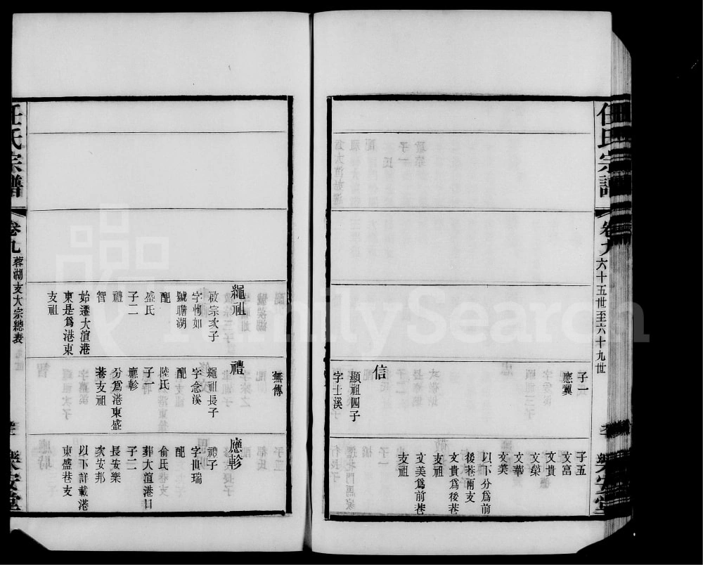 图片[7]-江苏无锡梁溪任氏宗谱（乐安堂）电子版PDF下载-中华家谱网