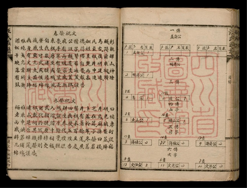 图片[3]-四川乐山井研汪氏族谱电子版PDF下载-中华家谱网