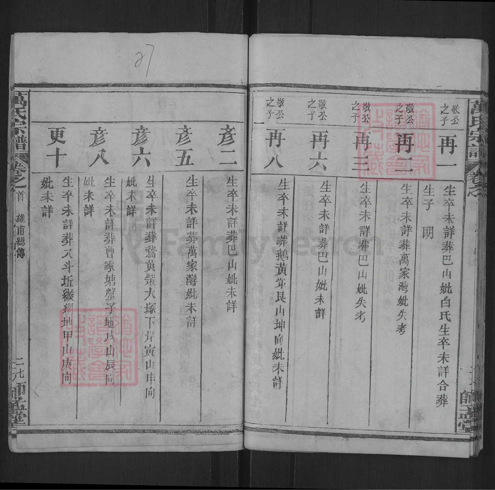 图片[8]-湖北武汉黄陂区万氏宗谱（师孟堂）电子版PDF下载-中华家谱网