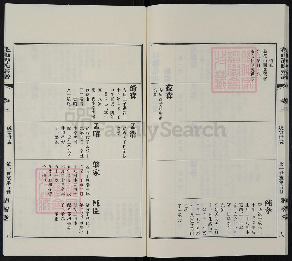 图片[5]-江苏江阴花山谭氏宗谱（积善堂）电子版PDF下载-中华家谱网