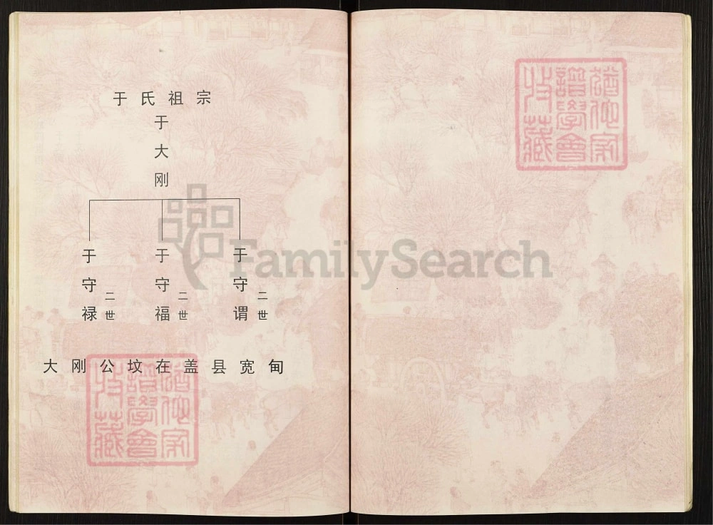 图片[6]-辽宁海城刘家台于氏谱书电子版PDF下载-中华家谱网