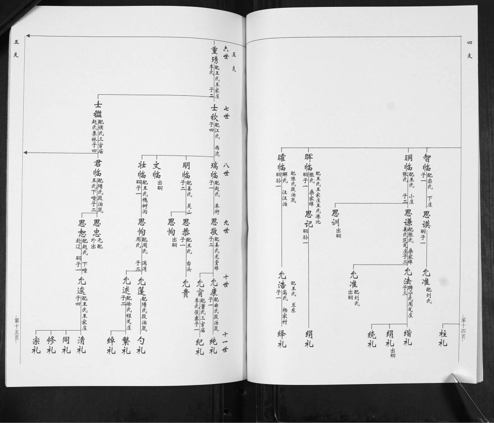 图片[7]-山东青岛即墨长直邱氏族谱电子版PDF下载-中华家谱网