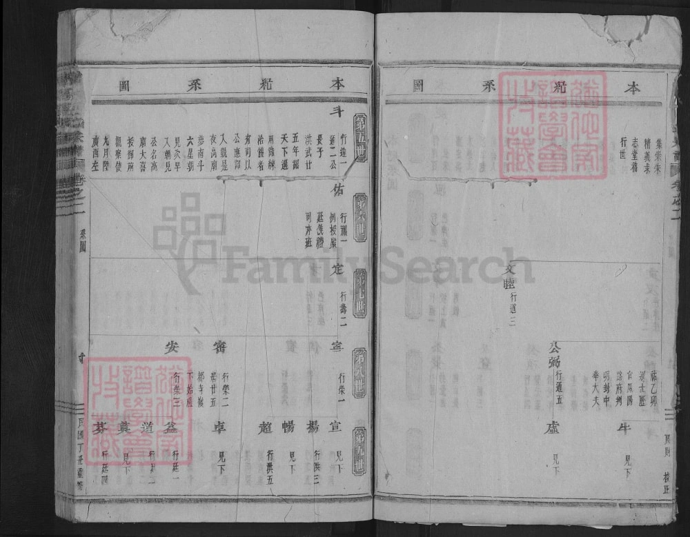 图片[7]-浙江金华浦江县浦阳石桥费氏宗谱电子版PDF下载-中华家谱网