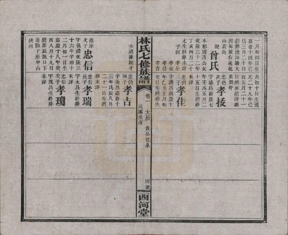 图片[7]-湖南怀化辰溪县林氏七修族谱（西河堂）电子版PDF下载-中华家谱网