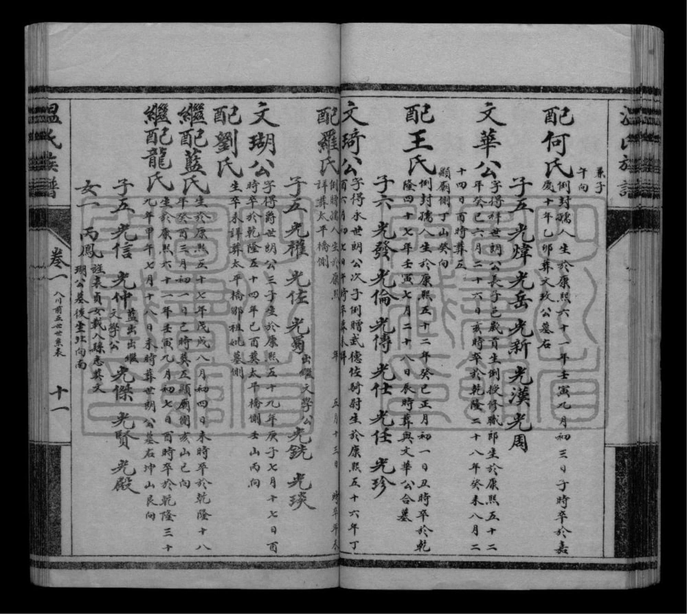 图片[8]-四川成都新都区温氏余庆祠族谱电子版PDF下载-中华家谱网