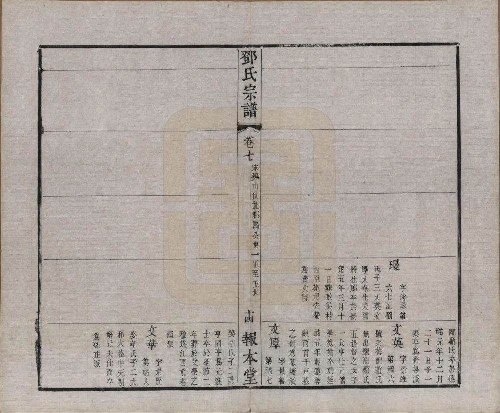 图片[6]-江苏无锡邓氏宗谱（报本堂）电子版PDF下载-中华家谱网