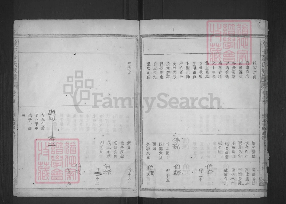 图片[7]-江西上饶玉山怀玉董氏族谱电子版PDF下载-中华家谱网