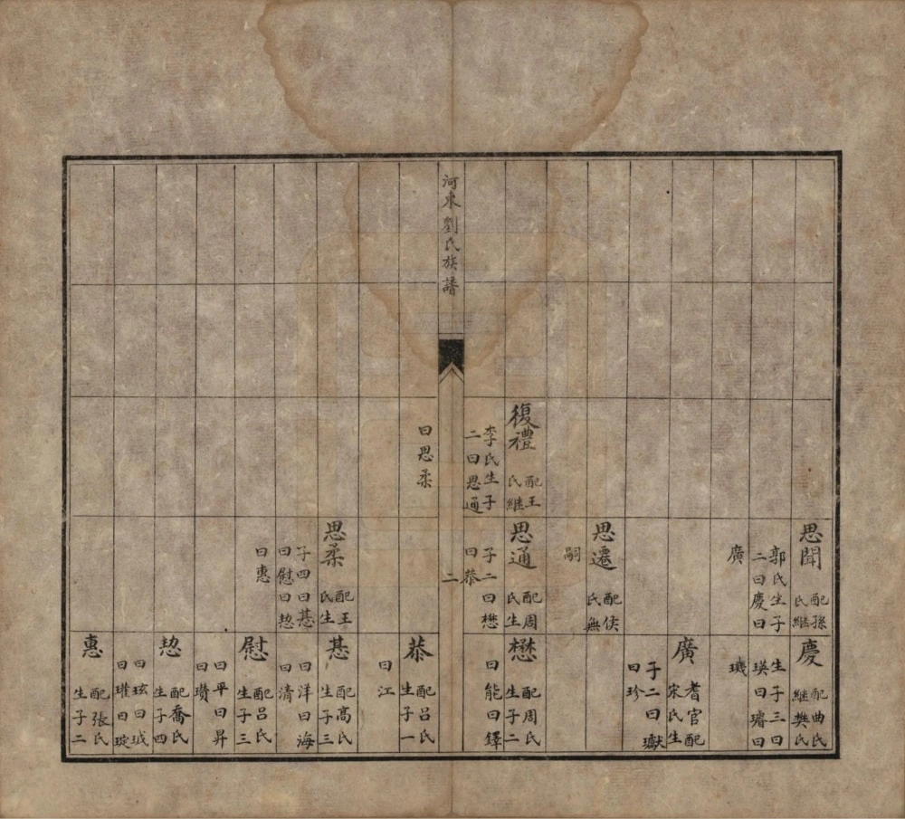 图片[4]-山东河东刘氏族谱电子版PDF下载-中华家谱网