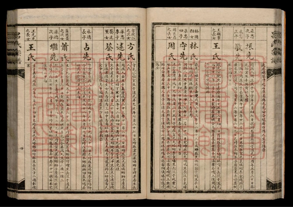 图片[8]-四川宜宾吕氏宗谱电子版PDF下载-中华家谱网