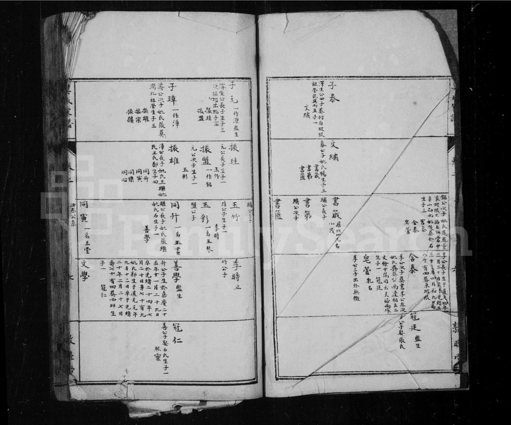 图片[7]-河南三门峡卢氏县莫氏家谱（敦睦堂）电子版PDF下载-中华家谱网