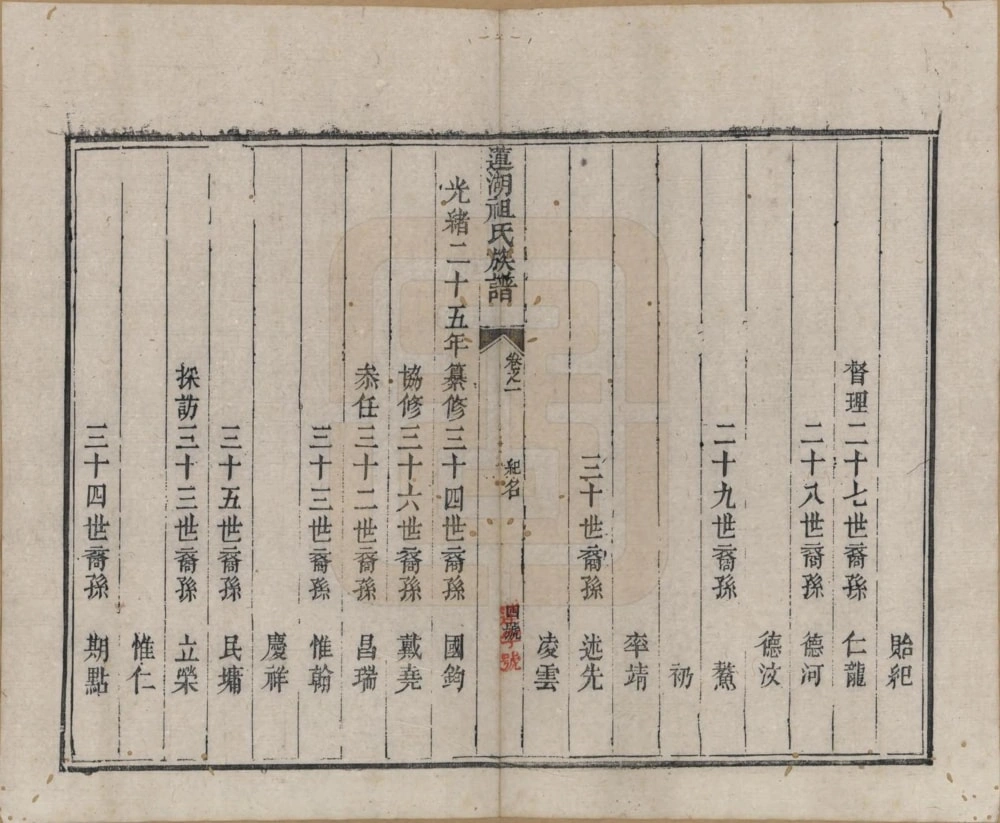 图片[5]-福建南平浦城县莲湖祖氏族谱电子版PDF下载-中华家谱网