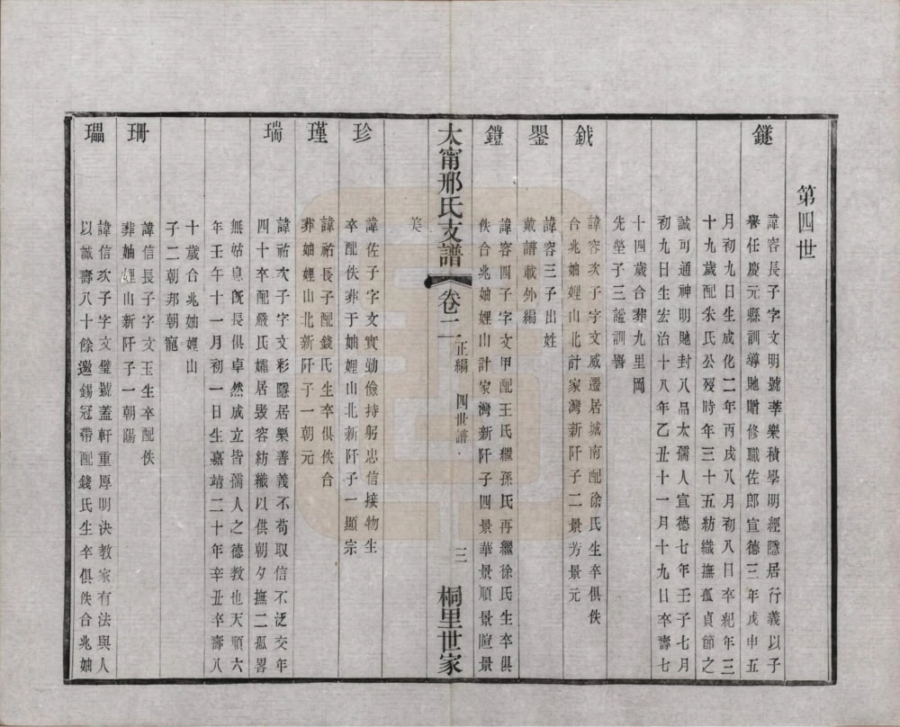 图片[7]-江苏江阴太宁邢氏支谱电子版PDF下载-中华家谱网