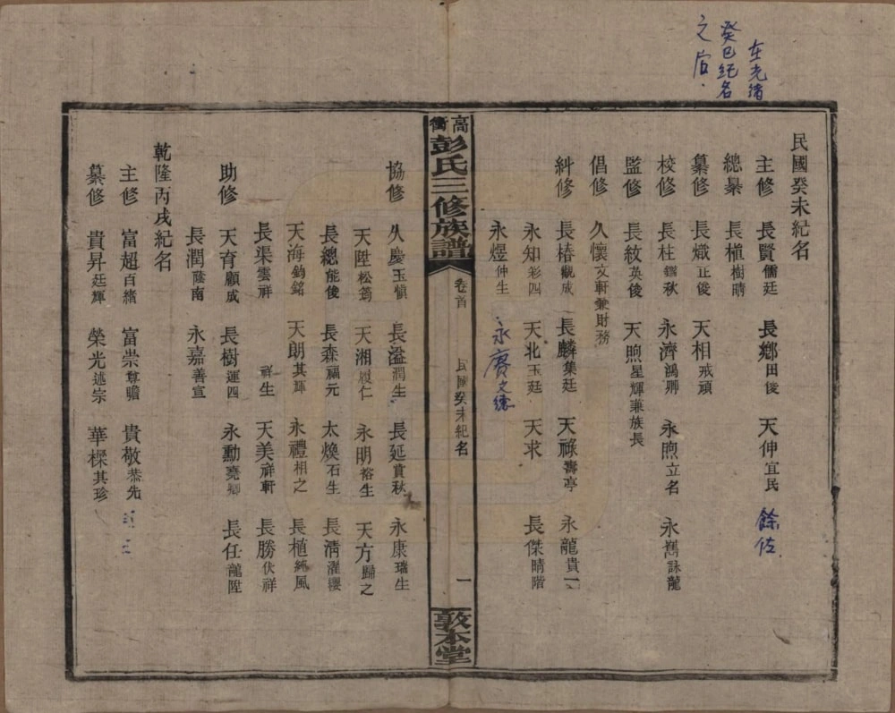 图片[4]-湖南湘乡高冲彭氏三修族谱（敦本堂）电子版PDF下载-中华家谱网