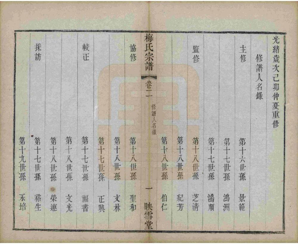 图片[4]-江苏江阴梅氏宗谱（映雪堂）电子版PDF下载-中华家谱网