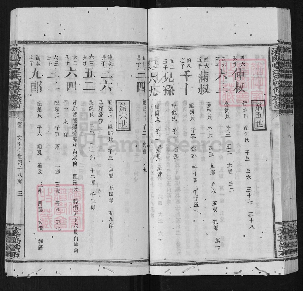 图片[7]-江西宜春万载县江氏四修族谱（济阳堂）电子版PDF下载-中华家谱网