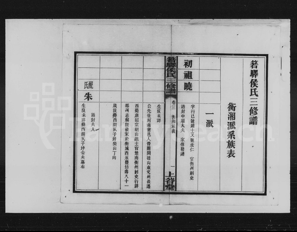 图片[6]-湖南长沙湘西侯氏三修族谱（上谷堂）电子版PDF下载-中华家谱网