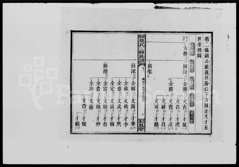 图片[6]-湖南邵阳莫氏三修族谱（彩凤堂）电子版PDF下载-中华家谱网