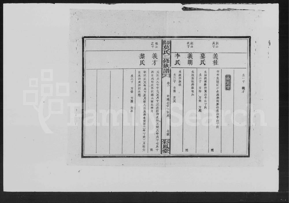 图片[5]-湖南邵阳莫氏三修族谱（彩凤堂）电子版PDF下载-中华家谱网