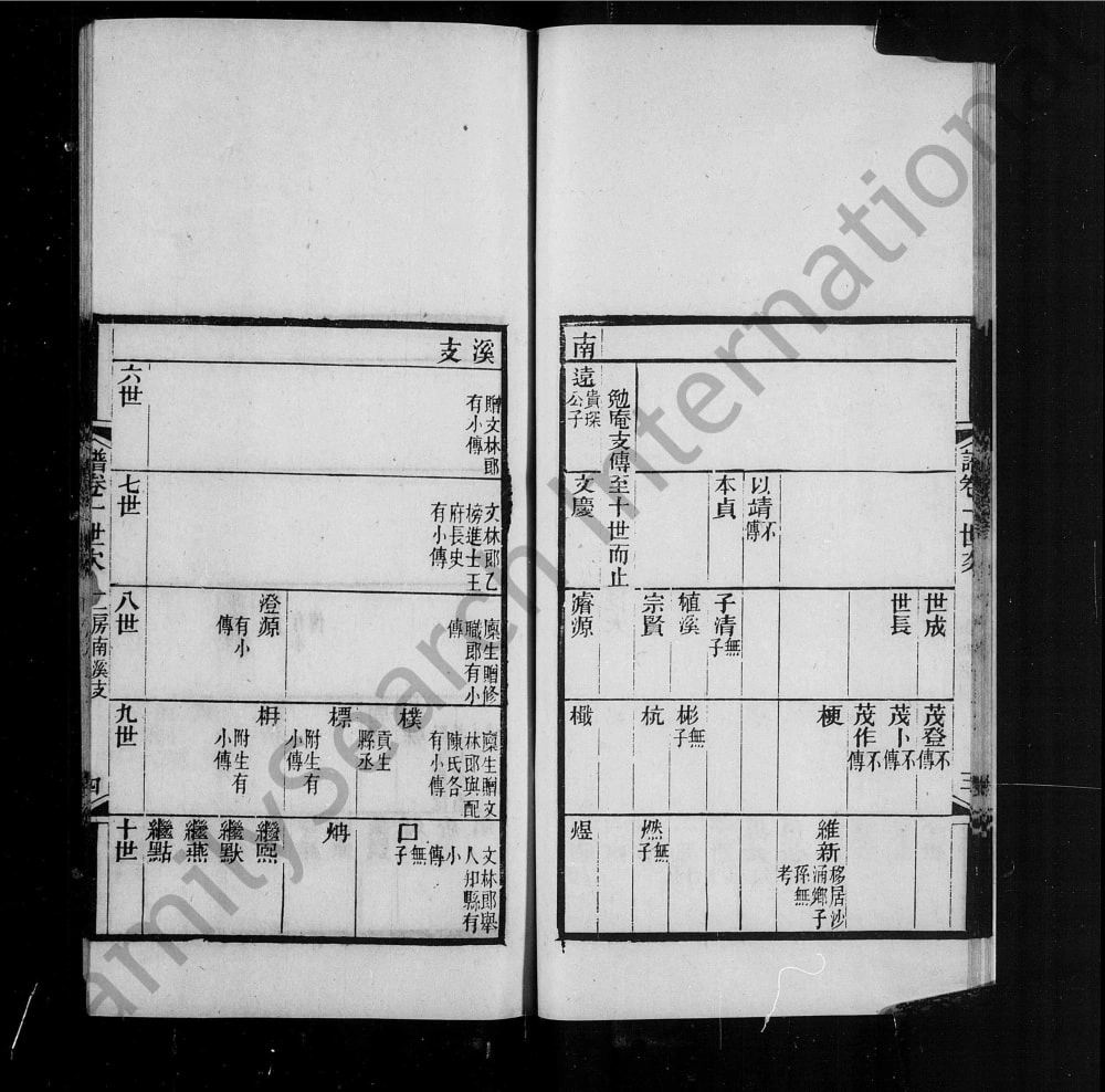 图片[7]-广东佛山南海学正黄氏家谱（保粹堂）电子版PDF下载-中华家谱网