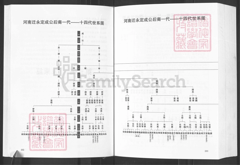 图片[6]-湖南张家界吕氏族谱电子版PDF下载-中华家谱网