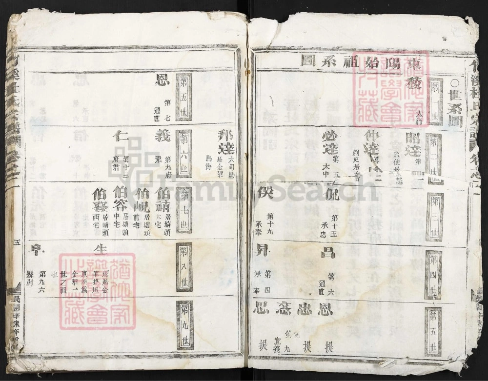 图片[4]-浙江金华竹溪杜氏宗谱电子版PDF下载-中华家谱网