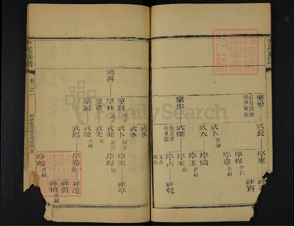 图片[8]-山东肥城肥邑尹氏族谱电子版PDF下载-中华家谱网