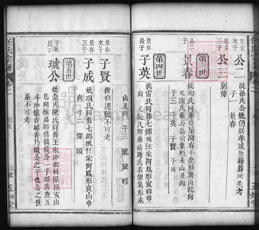 图片[7]-湖北麻城任氏宗谱（五知堂）电子版PDF下载-中华家谱网