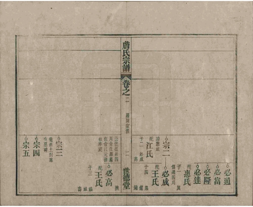 图片[8]-安徽安庆太湖县詹氏宗谱（世德堂）电子版PDF下载-中华家谱网