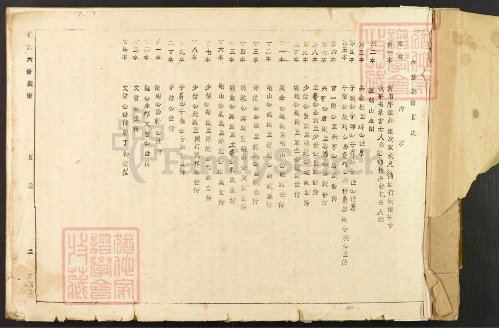 图片[2]-江西赣州于都县段氏六修族谱（京兆堂）电子版PDF下载-中华家谱网