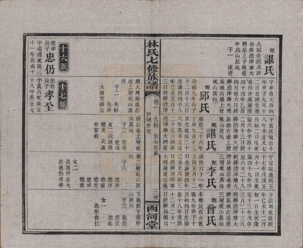 图片[6]-湖南怀化辰溪县林氏七修族谱（西河堂）电子版PDF下载-中华家谱网