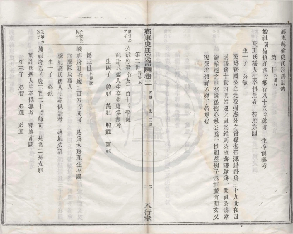 图片[7]-浙江宁波鄞州区鄞东韩岭史氏宗谱（八行堂）电子版PDF下载-中华家谱网