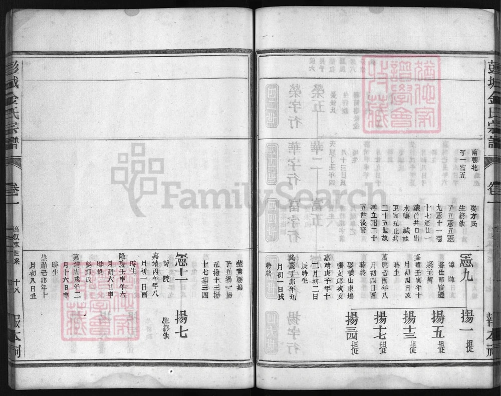 图片[6]-浙江兰溪彭城金氏宗谱（报本祠）电子版PDF下载-中华家谱网