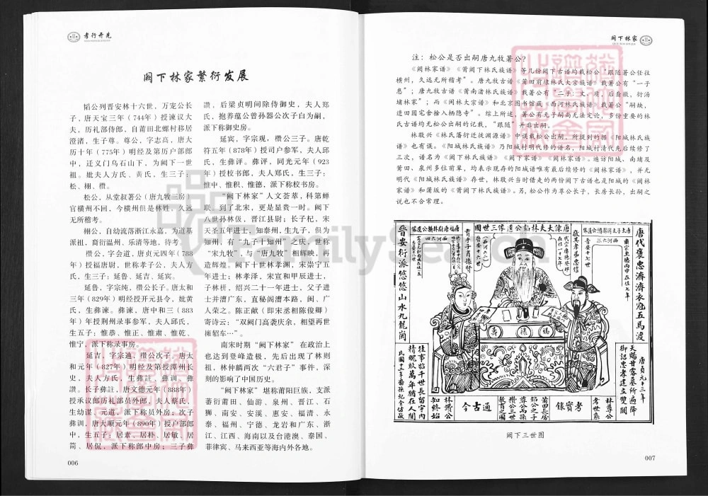 图片[7]-福建莆田仙游阙下林家家谱电子版PDF下载-中华家谱网