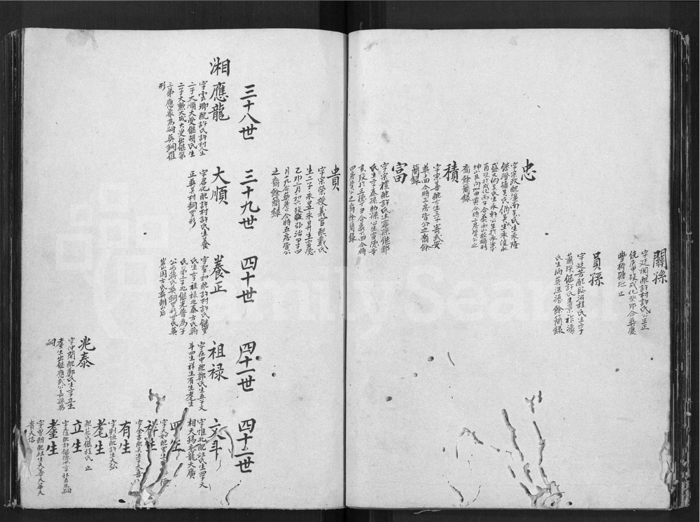 图片[6]-安徽黄山歙县谢氏宗谱电子版PDF下载-中华家谱网