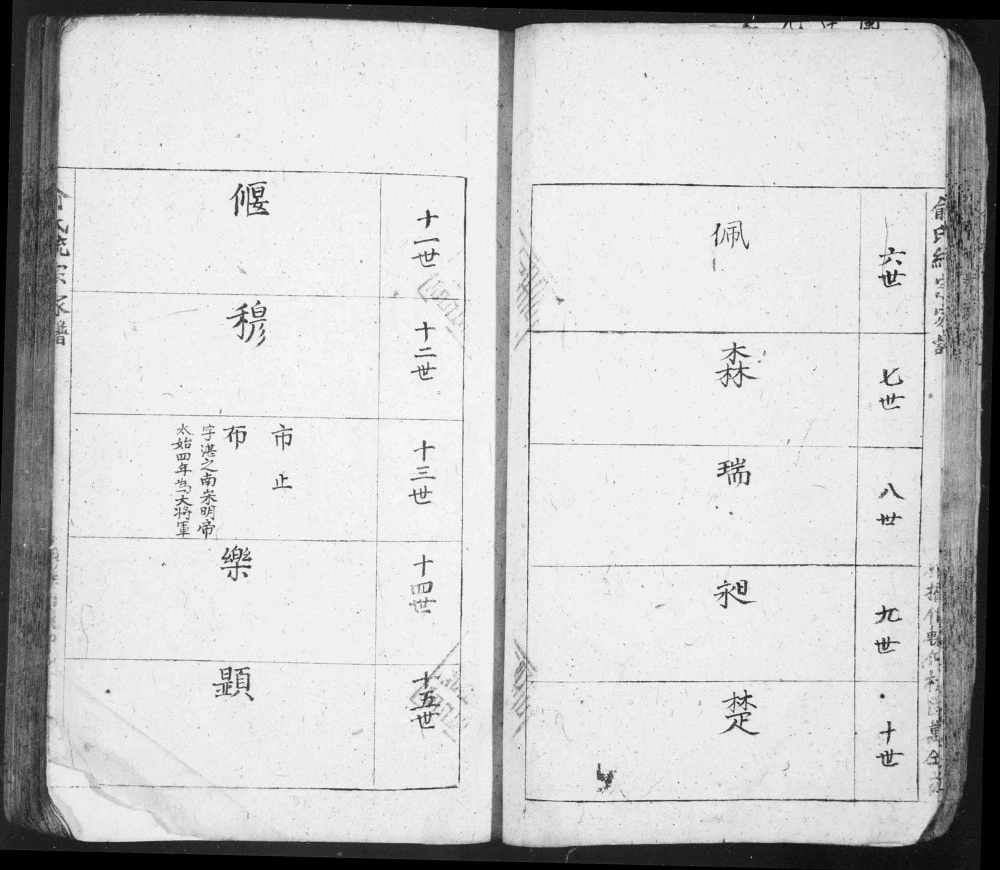 图片[6]-安徽黄山歙县俞氏统宗家谱电子版PDF下载-中华家谱网