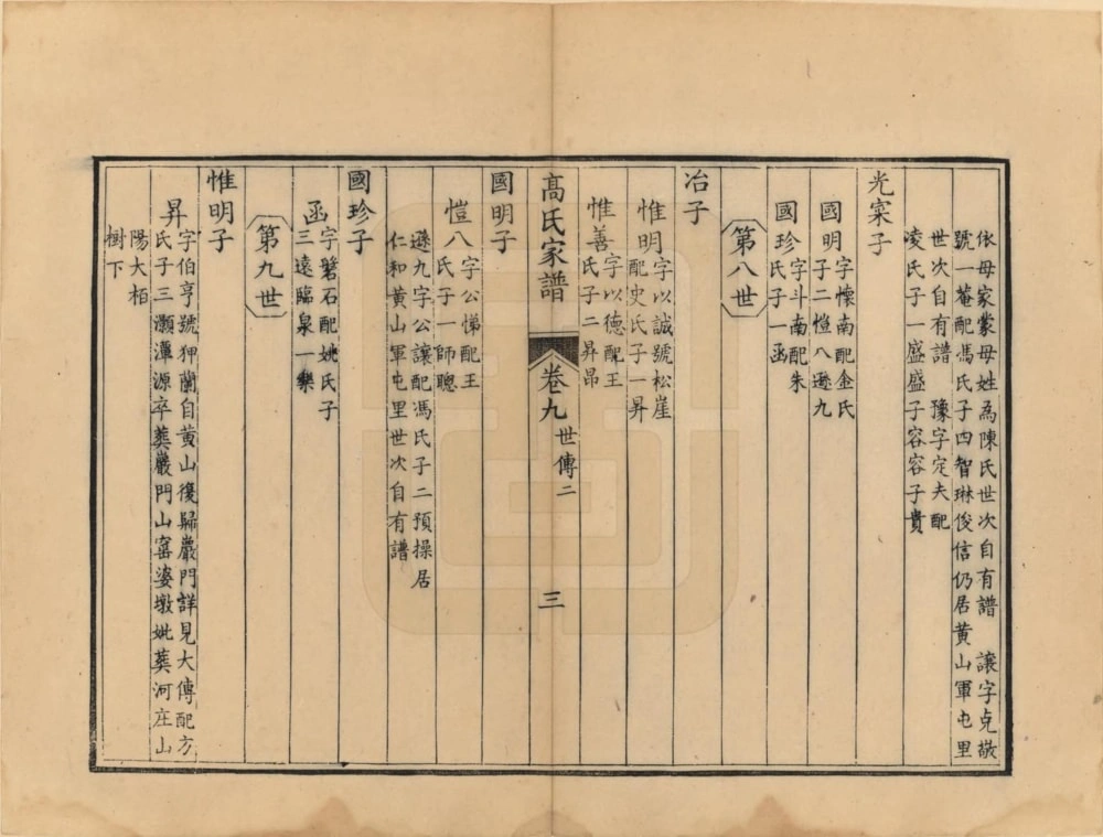 图片[8]-浙江海宁岩门高氏家谱（报本堂）电子版PDF下载-中华家谱网